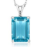 Topaz Gemstone